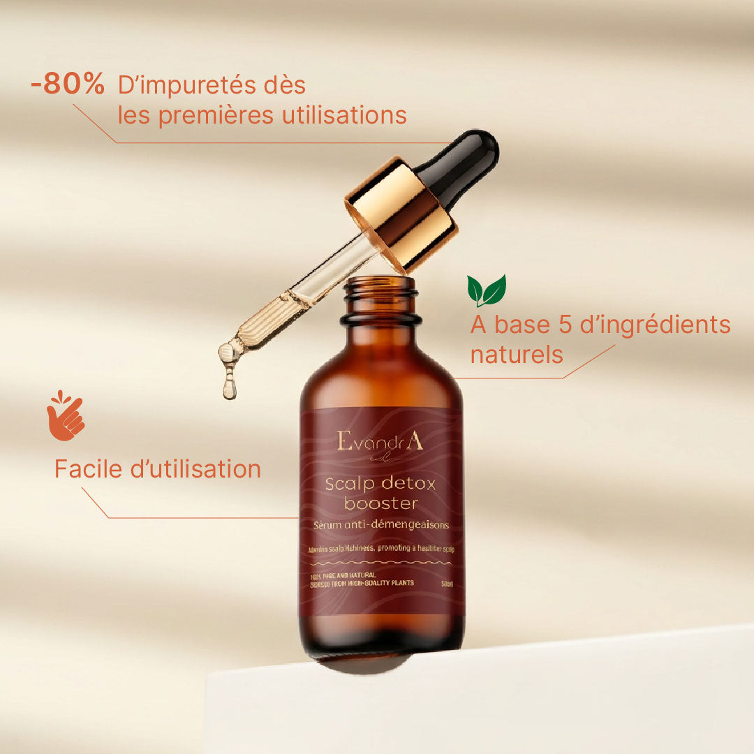 Sérum Détox